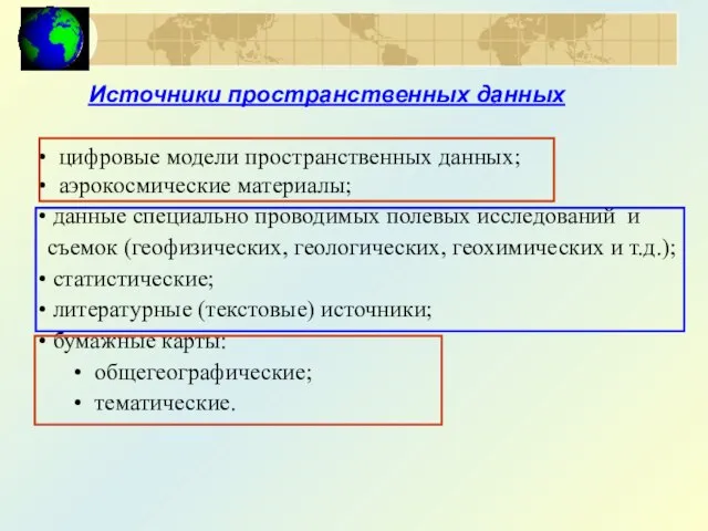 Источники пространственных данных цифровые модели пространственных данных; аэрокосмические материалы; данные специально