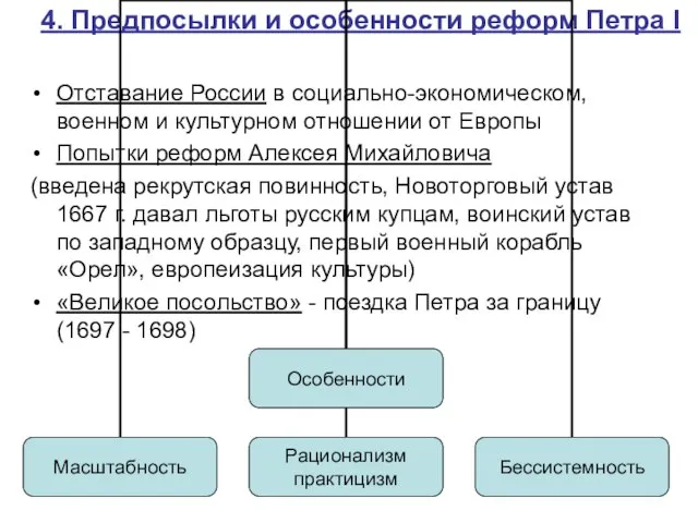 4. Предпосылки и особенности реформ Петра I Отставание России в социально-экономическом,