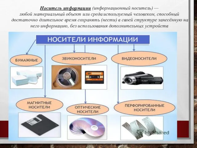 Носитель информации (информационный носитель) — любой материальный объект или среда используемый