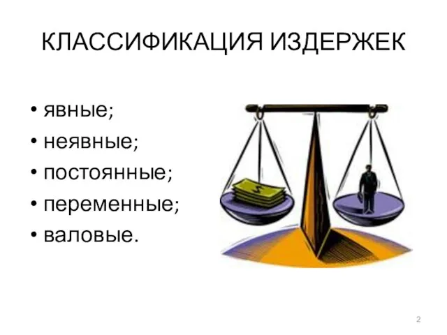 КЛАССИФИКАЦИЯ ИЗДЕРЖЕК явные; неявные; постоянные; переменные; валовые.