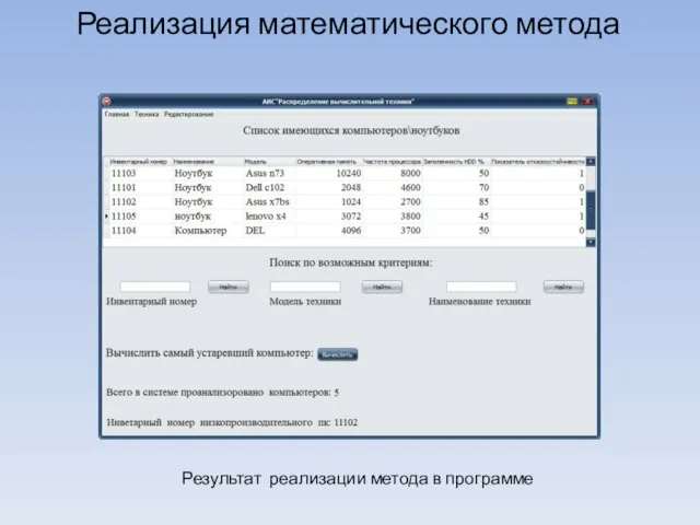 Реализация математического метода Результат реализации метода в программе