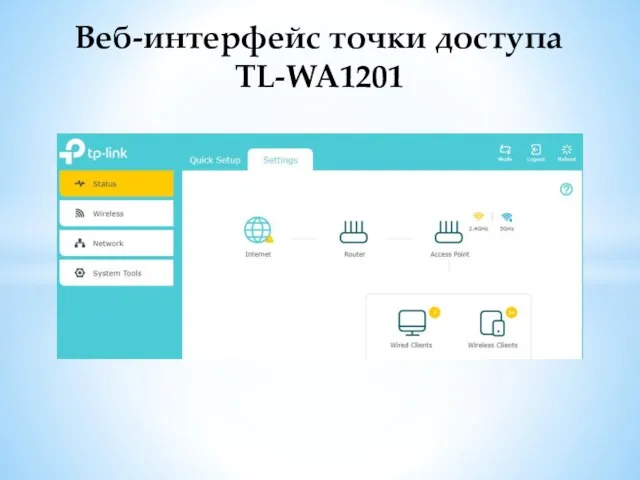 Веб-интерфейс точки доступа TL-WA1201