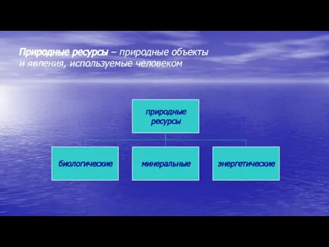 Природные ресурсы – природные объекты и явления, используемые человеком