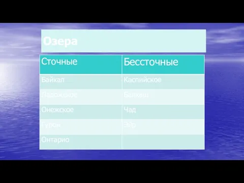 Озера