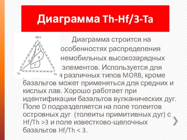 Диаграмма строится на особенностях распределения немобильных высокозарядных элементов. Используется для разделения