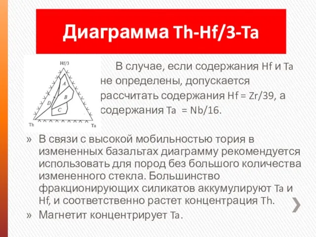 В случае, если содержания Hf и Ta не определены, допускается рассчитать