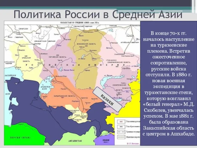 Политика России в Средней Азии казахи туркмены Во второй половине XIX