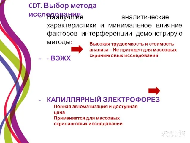 CDT. Выбор метода исследования. Наилучшие аналитические характеристики и минимальное влияние факторов