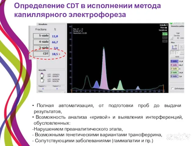 Определение CDT в исполнении метода капиллярного электрофореза Полная автоматизация, от подготовки