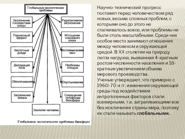 Научно-технический прогресс поставил перед человечеством ряд новых, весьма сложных проблем, с