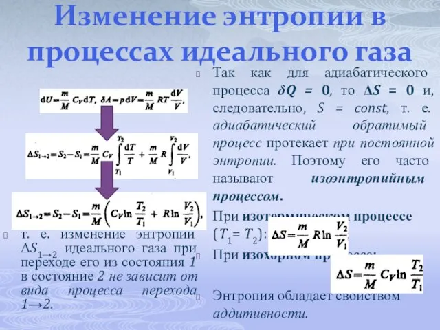 Изменение энтропии в процессах идеального газа т. е. изменение энтропии ΔS1→2