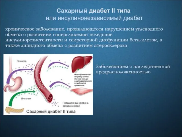 Сахарный диабет II типа или инсулинонезависимый диабет хроническое заболевание, проявляющееся нарушением