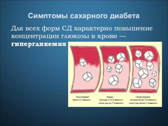 Симптомы сахарного диабета Для всех форм СД характерно повышение концентрации глюкозы в крови — гипергликемия