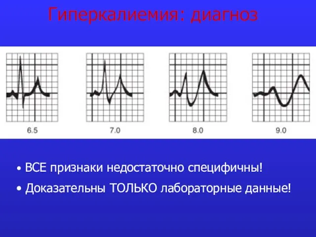 Гиперкалиемия: диагноз ВСЕ признаки недостаточно специфичны! Доказательны ТОЛЬКО лабораторные данные!