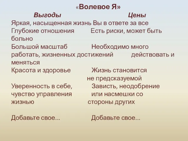 «Волевое Я» Выгоды Цены Яркая, насыщенная жизнь Вы в ответе за