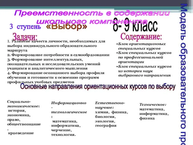 3 ступень Задачи: 1. Развитие качеств личности, необходимых для выбора индивидуального