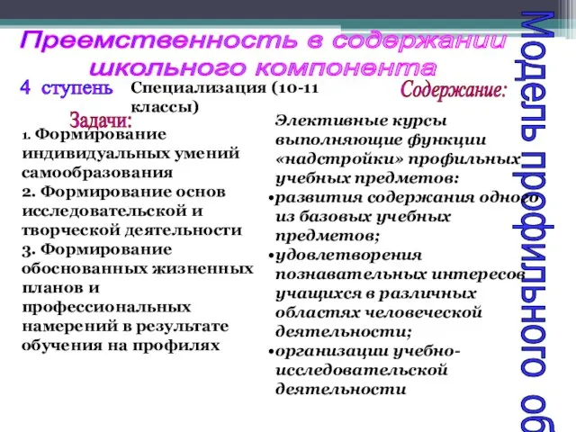 Модель профильного обучения 4 ступень Задачи: 1. Формирование индивидуальных умений самообразования