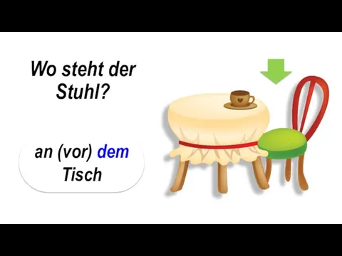 Wo steht der Stuhl? an (vor) dem Tisch