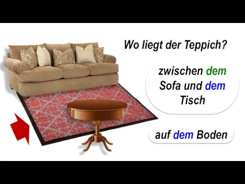 auf dem Boden zwischen dem Sofa und dem Tisch Wo liegt der Teppich?