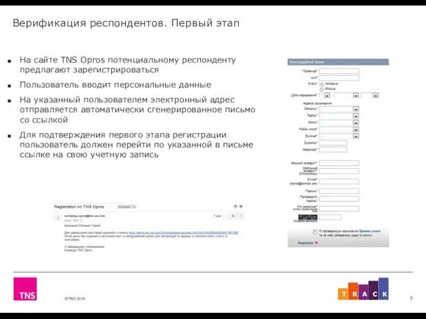 Верификация респондентов. Первый этап На сайте TNS Opros потенциальному респонденту предлагают