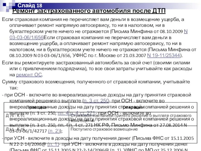 Ремонт застрахованного автомобиля после ДТП Если страховая компания не перечисляет вам