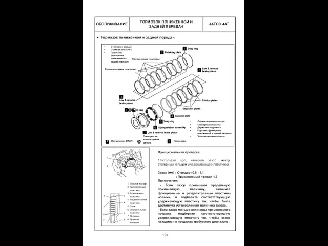 ОБСЛУЖИВАНИЕ Функциональная проверка 1.Используя щуп, измерьте зазор между стопорным кольцом и