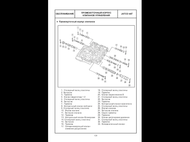 ОБСЛУЖИВАНИЕ Промежуточный корпус клапанов 18. Стопорный палец пластины 19. Пружина 20.