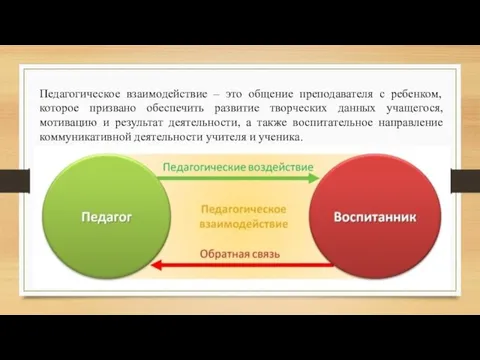 Педагогическое взаимодействие – это общение преподавателя с ребенком, которое призвано обеспечить