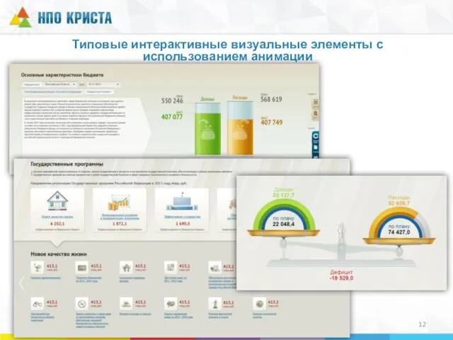 Типовые интерактивные визуальные элементы с использованием анимации