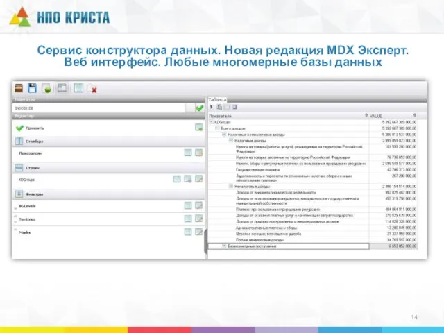 Сервис конструктора данных. Новая редакция MDX Эксперт. Веб интерфейс. Любые многомерные базы данных