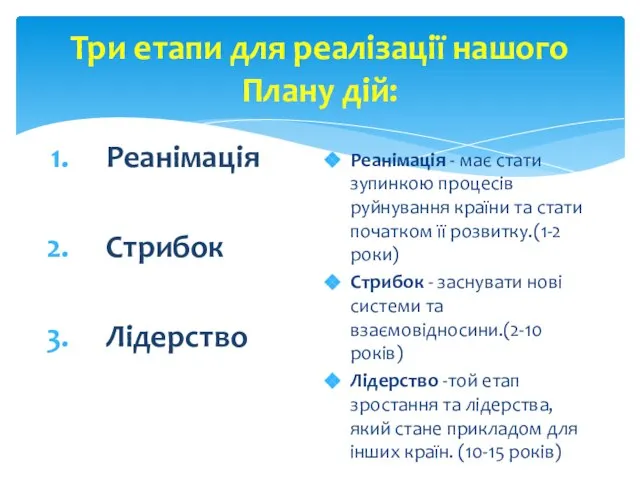 Три етапи для реалізації нашого Плану дій: Реанімація Стрибок Лідерство Реанімація