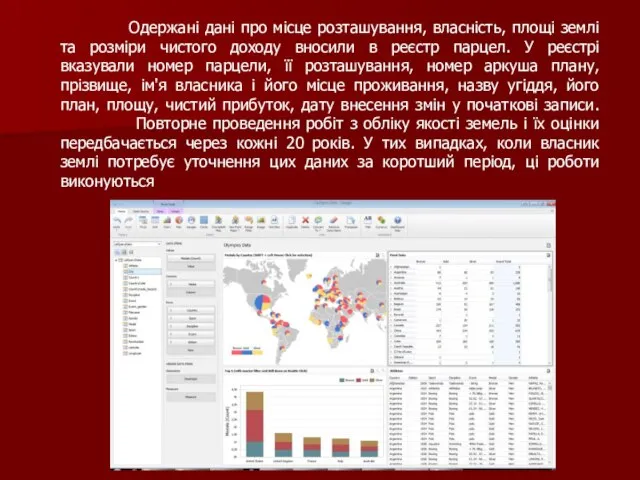 Одержані дані про місце розташування, власність, площі землі та розміри чистого