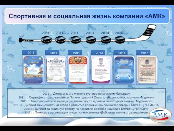 2011 2011 2014 2015 2013 2011 2011 г.: Диплом за 3-е