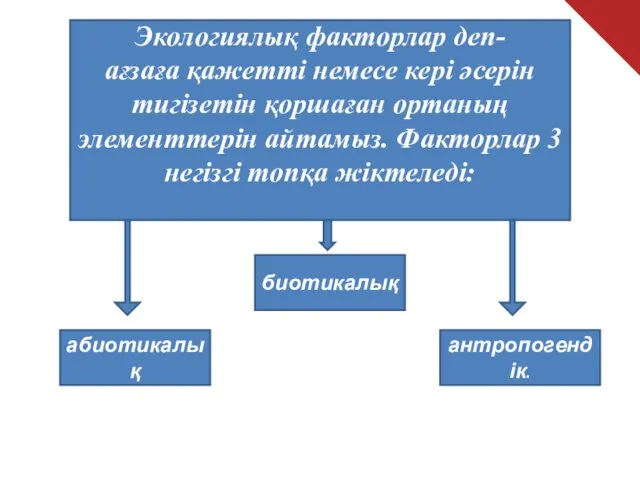 Экологиялық факторлар деп- ағзаға қажетті немесе кері әсерін тигізетін қоршаған ортаның