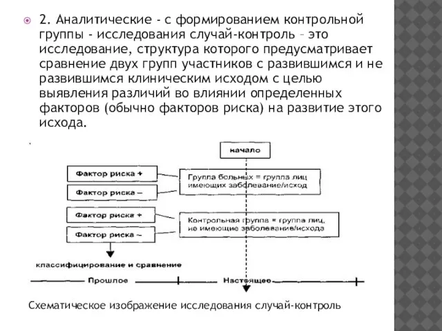 2. Аналитические - с формированием контрольной группы - исследования случай-контроль –