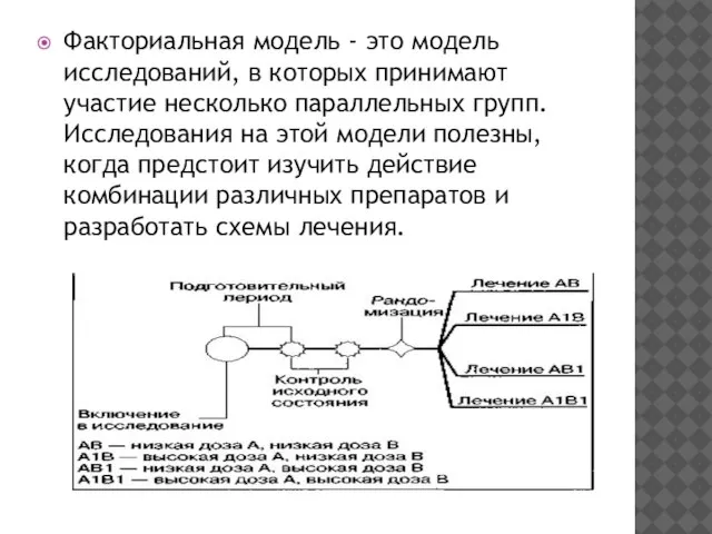 Факториальная модель - это модель исследований, в которых принимают участие несколько