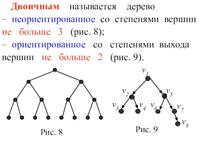 Двоичным называется дерево – неориентированное со степенями вершин не больше 3