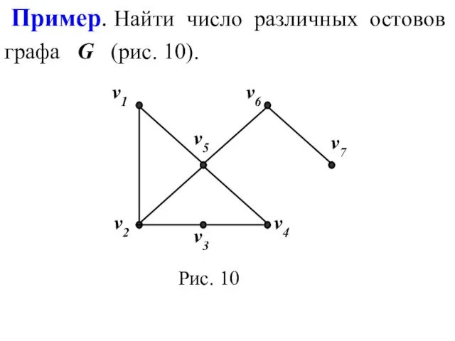 Пример. Найти число различных остовов графа G (рис. 10).