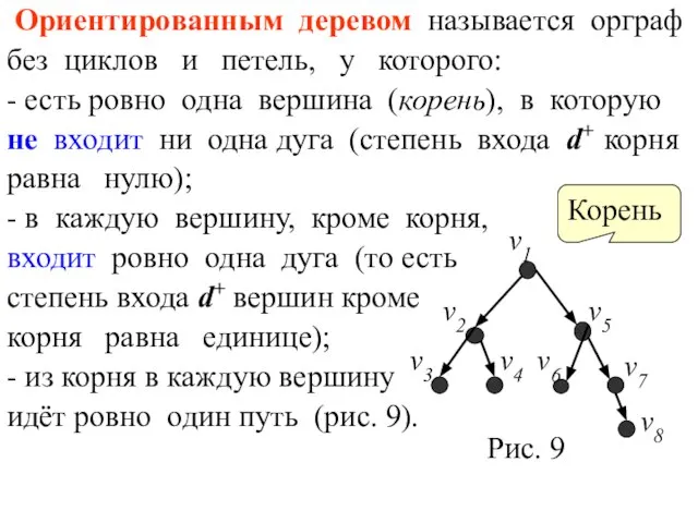 Ориентированным деревом называется орграф без циклов и петель, у которого: -