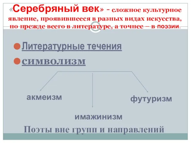 «Серебряный век» - сложное культурное явление, проявившееся в разных видах искусства,