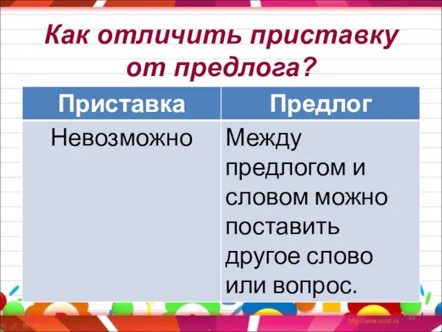 Как отличить приставку от предлога? *