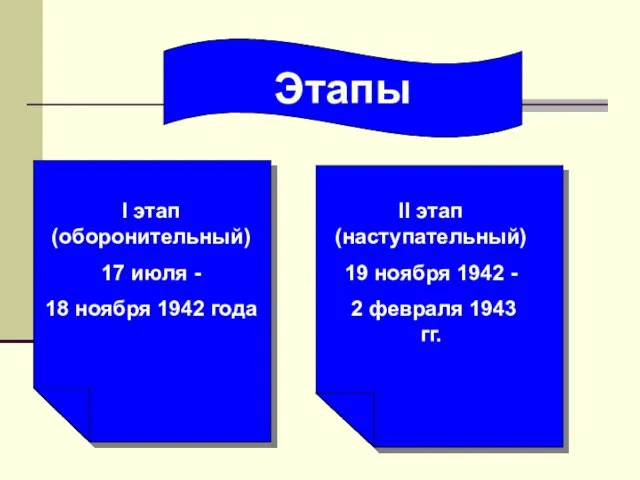 Этапы I этап (оборонительный) 17 июля - 18 ноября 1942 года