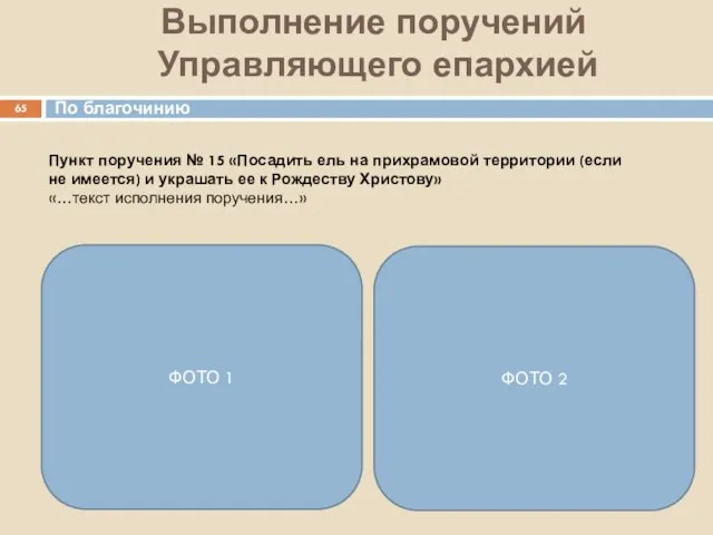 Выполнение поручений Управляющего епархией По благочинию Пункт поручения № 15 «Посадить