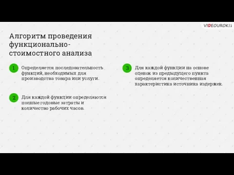 Алгоритм проведения функционально-стоимостного анализа 1 Определяется последовательность функций, необходимых для производства