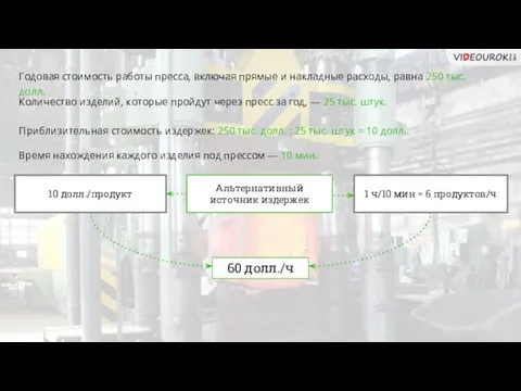 Годовая стоимость работы пресса, включая прямые и накладные расходы, равна 250