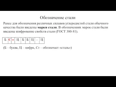 Обозначение стали Ранее для обозначения различных сплавов углеродистой стали обычного качества