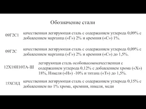 Обозначение стали 09Г2С1 качественная легирующая сталь с содержанием углерода 0,09% с