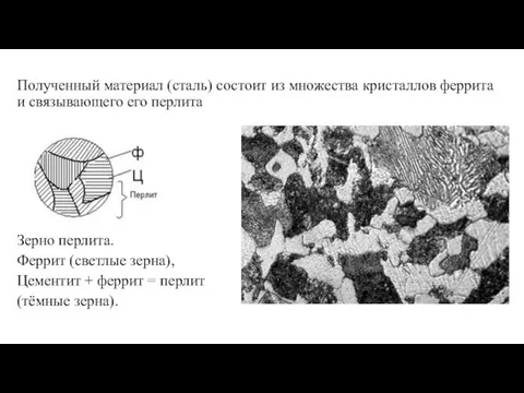 Полученный материал (сталь) состоит из множества кристаллов феррита и связывающего его