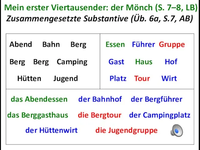 Mein erster Viertausender: der Mönch (S. 7–8, LB) Zusammengesetzte Substantive (Üb.