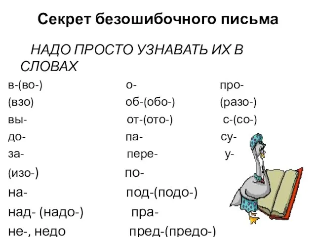 Секрет безошибочного письма НАДО ПРОСТО УЗНАВАТЬ ИХ В СЛОВАХ в-(во-) о-